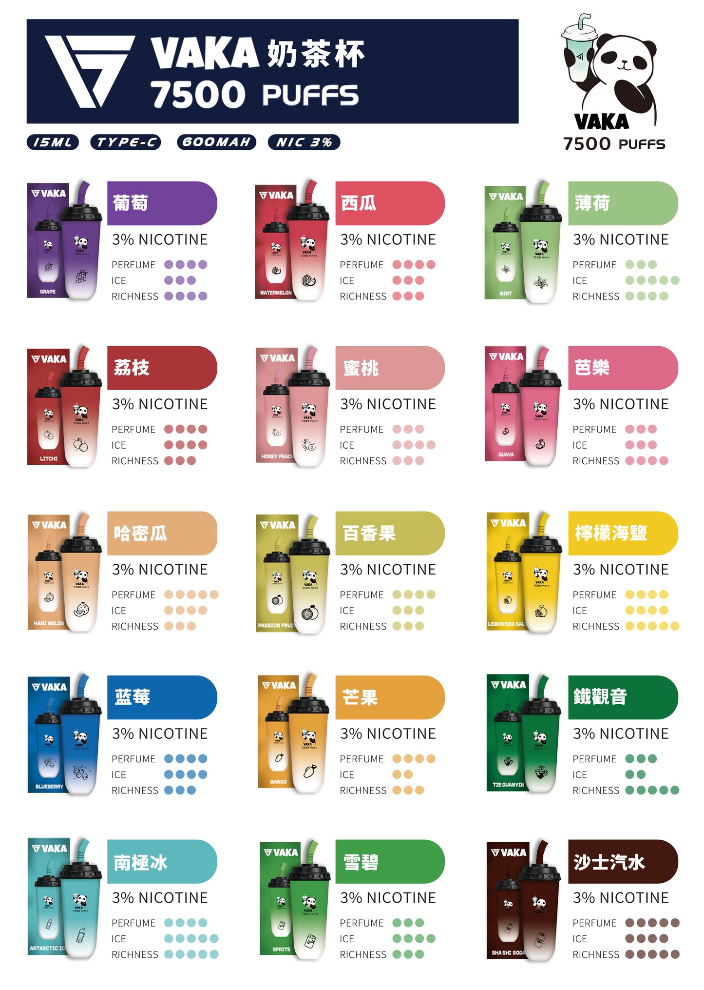 vaka奶茶杯 7500口 拋棄式/一次性電子煙