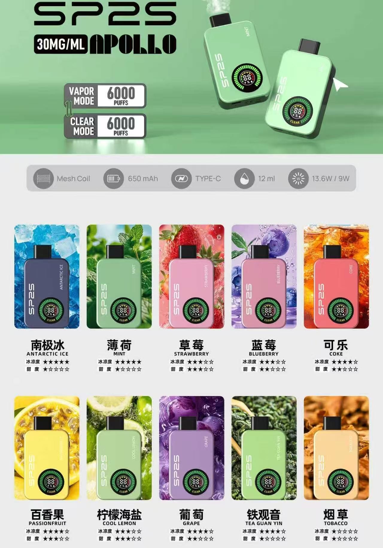 新款上市 SP2S 12000口 拋棄式/一次性菸 可切換無煙模式